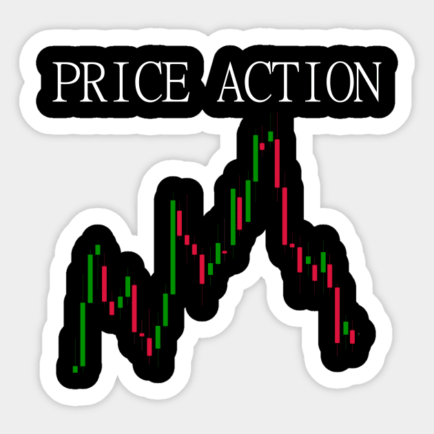 Price Action Forex Market Sticker by cypryanus